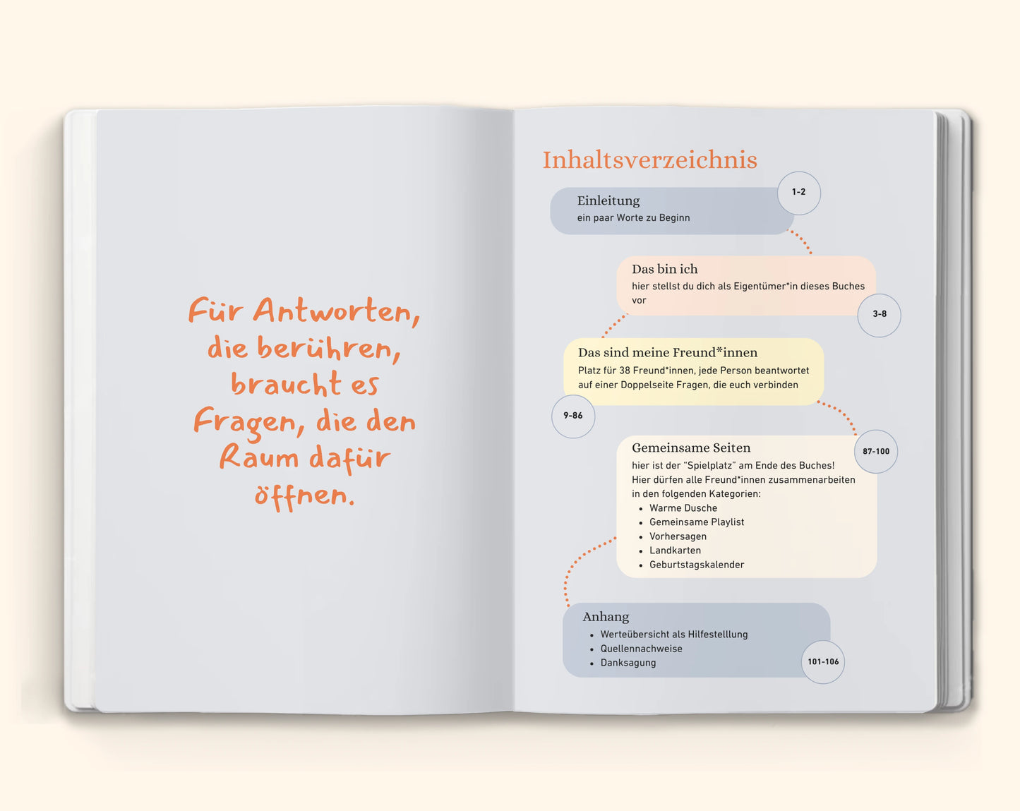 Freundebuch Inhaltsverzeichnis | Seiten der Freundschaft | Das Freundschaftsbuch für Erwachsene